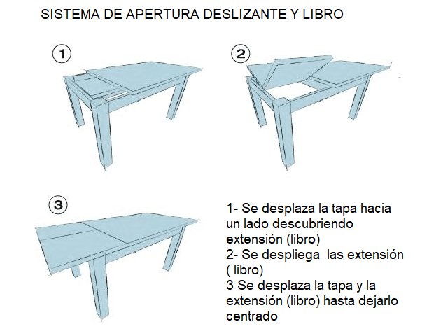 Mesa Comedor Madera RECTA - Manuel Interiorismo